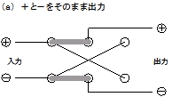 gyakuten_switch_1.jpg