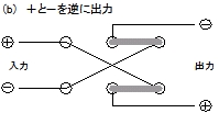 gyakuten_switch_2.jpg